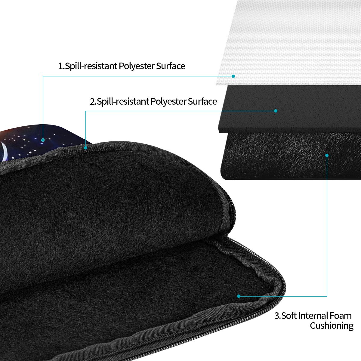 Zipper Laptop Notebook Sleeve  - đánh giá và giá Tablet Sleeves & Cases Ipad Accessories