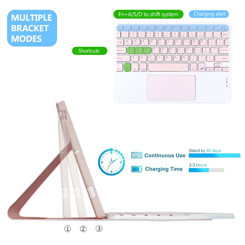 Magic Keyboard Case For Samsun - đánh giá và giá Tablet A9 Accessories