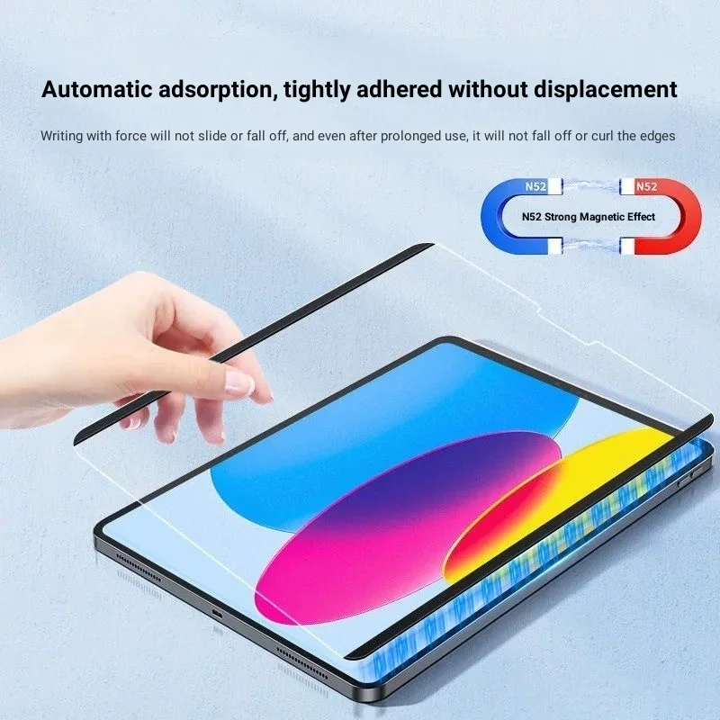 Like Paper Film For Lenovo Xia - đánh giá và giá Lenovo Tablet Plus Accessories